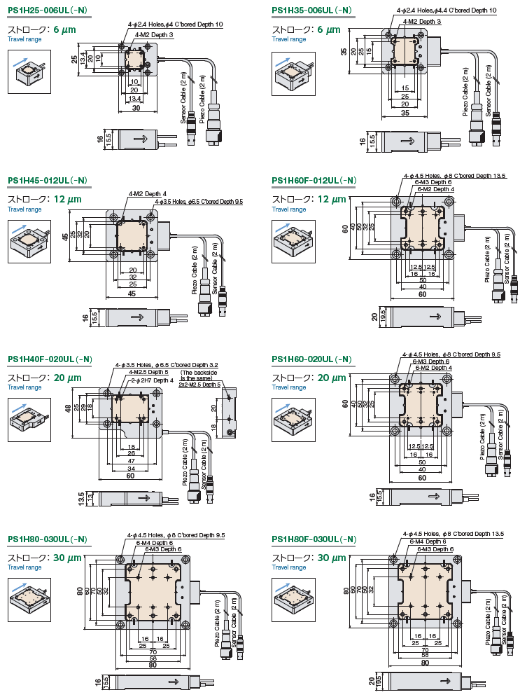 PS1H　直接駆動機構